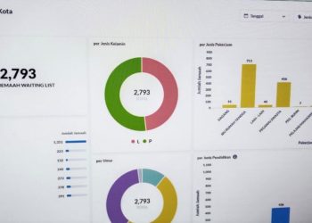 Dashboard Waiting List Calon Jamaah Haji (Foto : Dok : Kemenag)