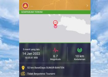 Gempa M 6,7 Guncang Kota Jakarta