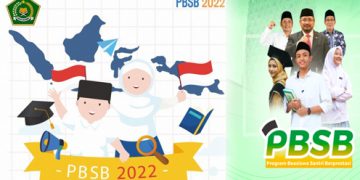 Program Beasiswa Santri Berprestasi 2022