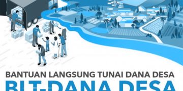 Ilustrasi BLT Dana Desa