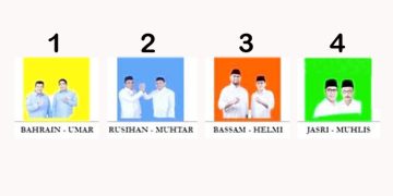 Paslon Bupati Dan Wakil Bupati Halsel 2024