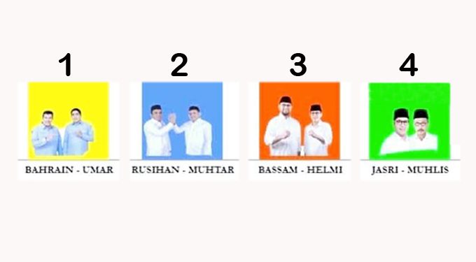Paslon Bupati Dan Wakil Bupati Halsel 2024